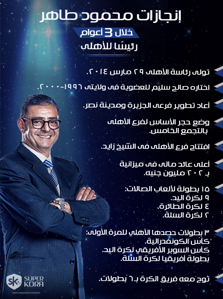 محمود طاهر محمود طاهر