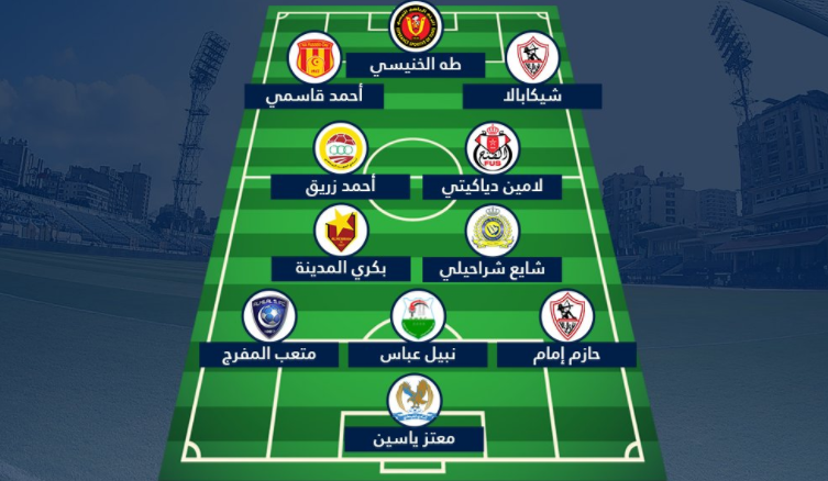 تشكيلة الجولة الأولى للبطولة العربية