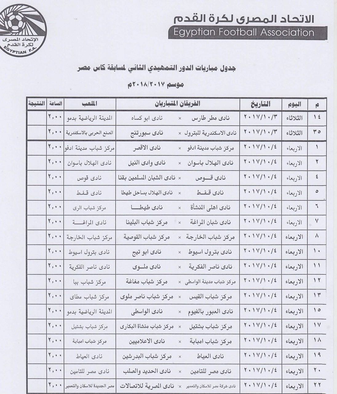 دول كاس مصر 1