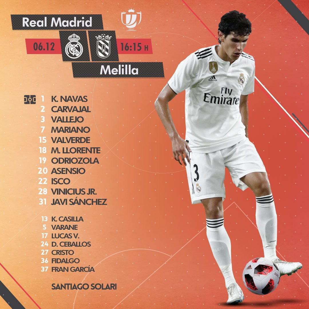تشكيل ريال مدريد تشكيل ريال مدريد