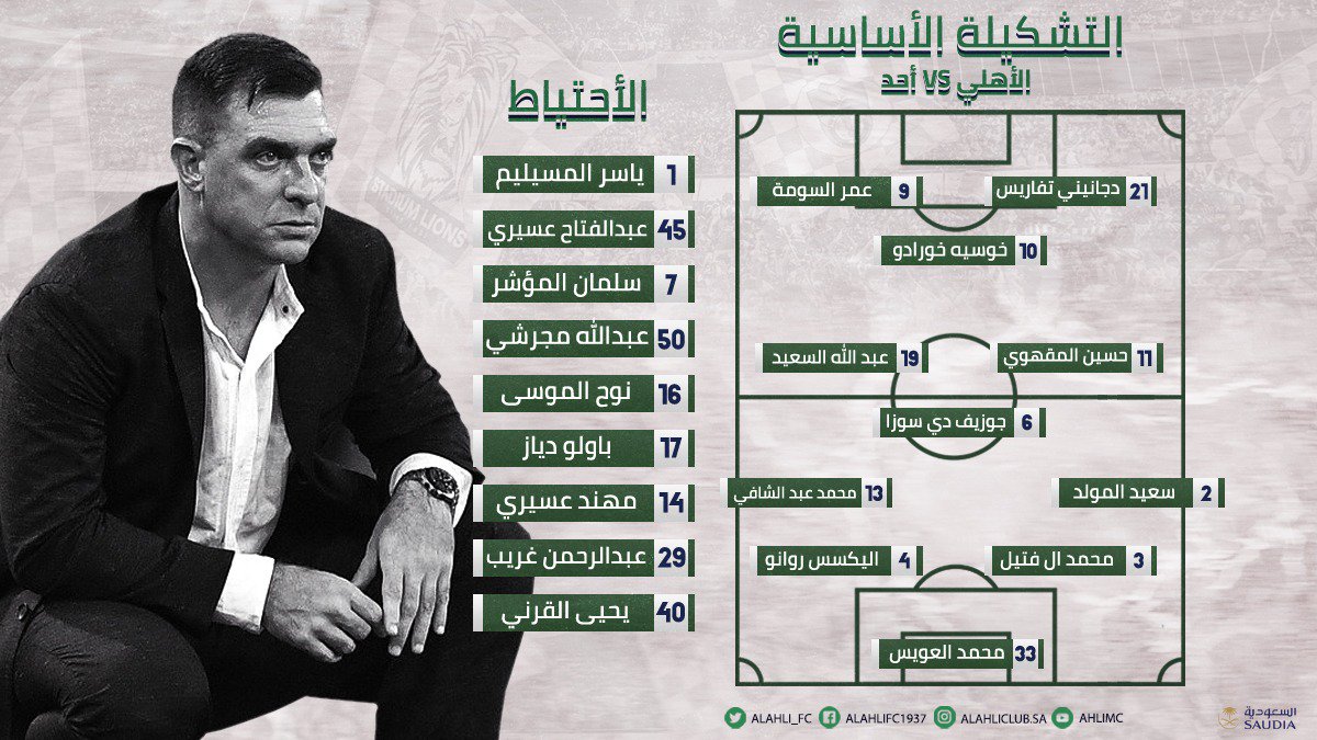 تشكيل الأهلى تشكيل الأهلى