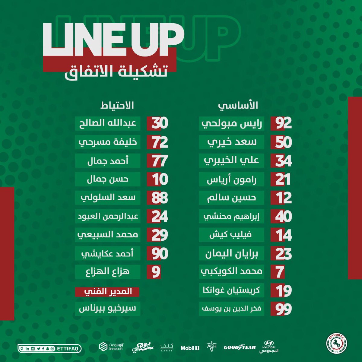 تشكيل الفريق تشكيل الفريق