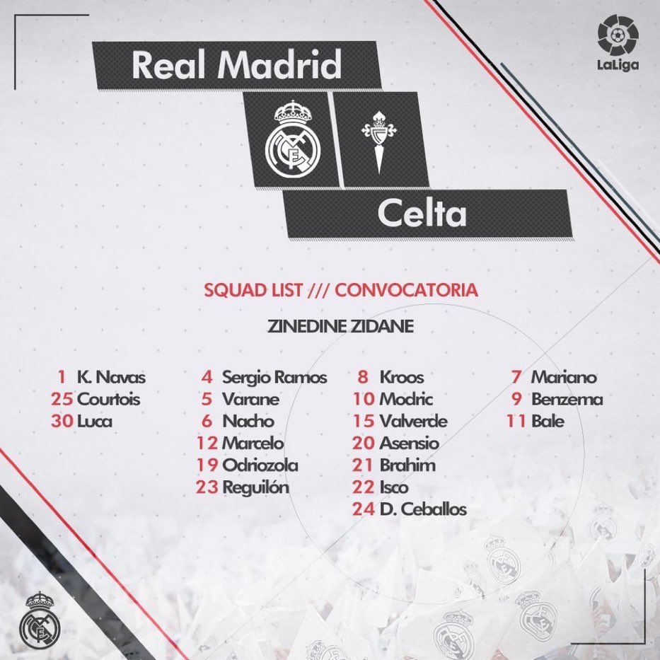 قائمة ريال مدريد قائمة ريال مدريد