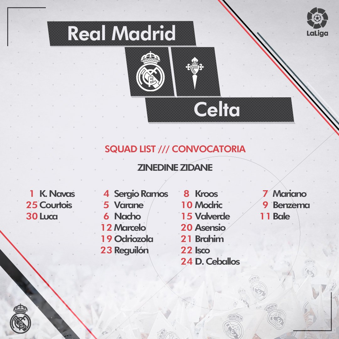 قائمة ريال مدريد قائمة ريال مدريد
