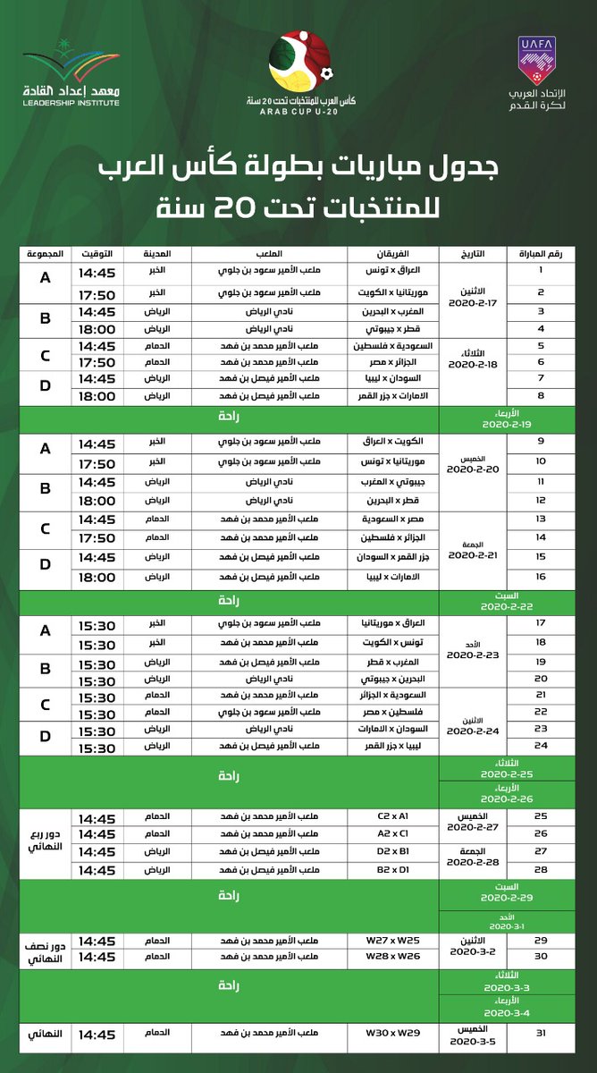 كاس العرب بطولة كأس العرب