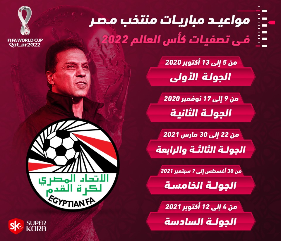 منتخب مصر مباريات مواعيد جدول مواعيد
