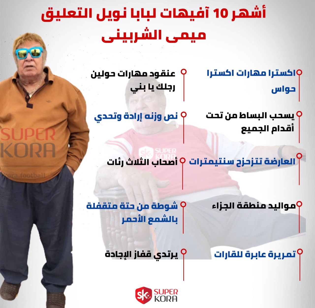 بالإنفوجراف أشهر 10 آفيهات لبابا نويل التعليق ميمى الشربينى سوبر كورة